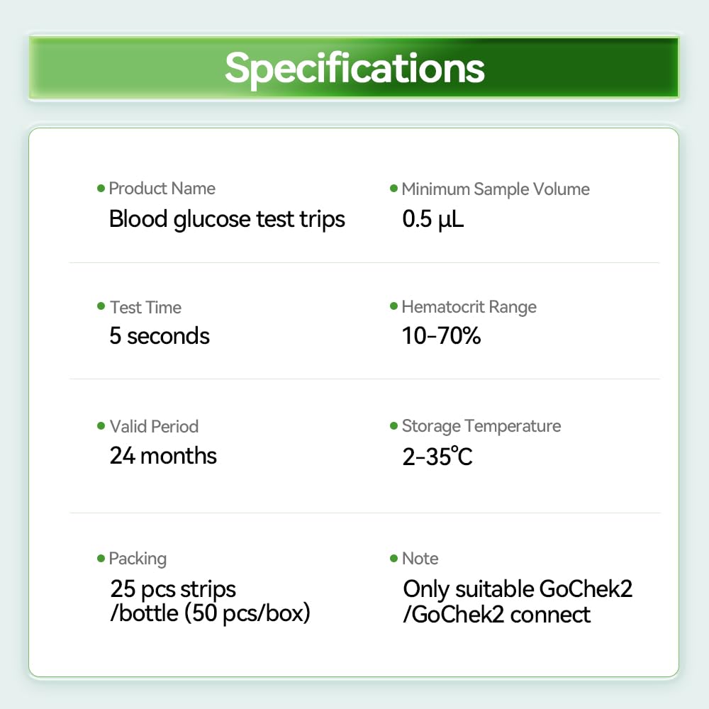 Blood Glucose Test Strips & Lancets, 100 Count V1316