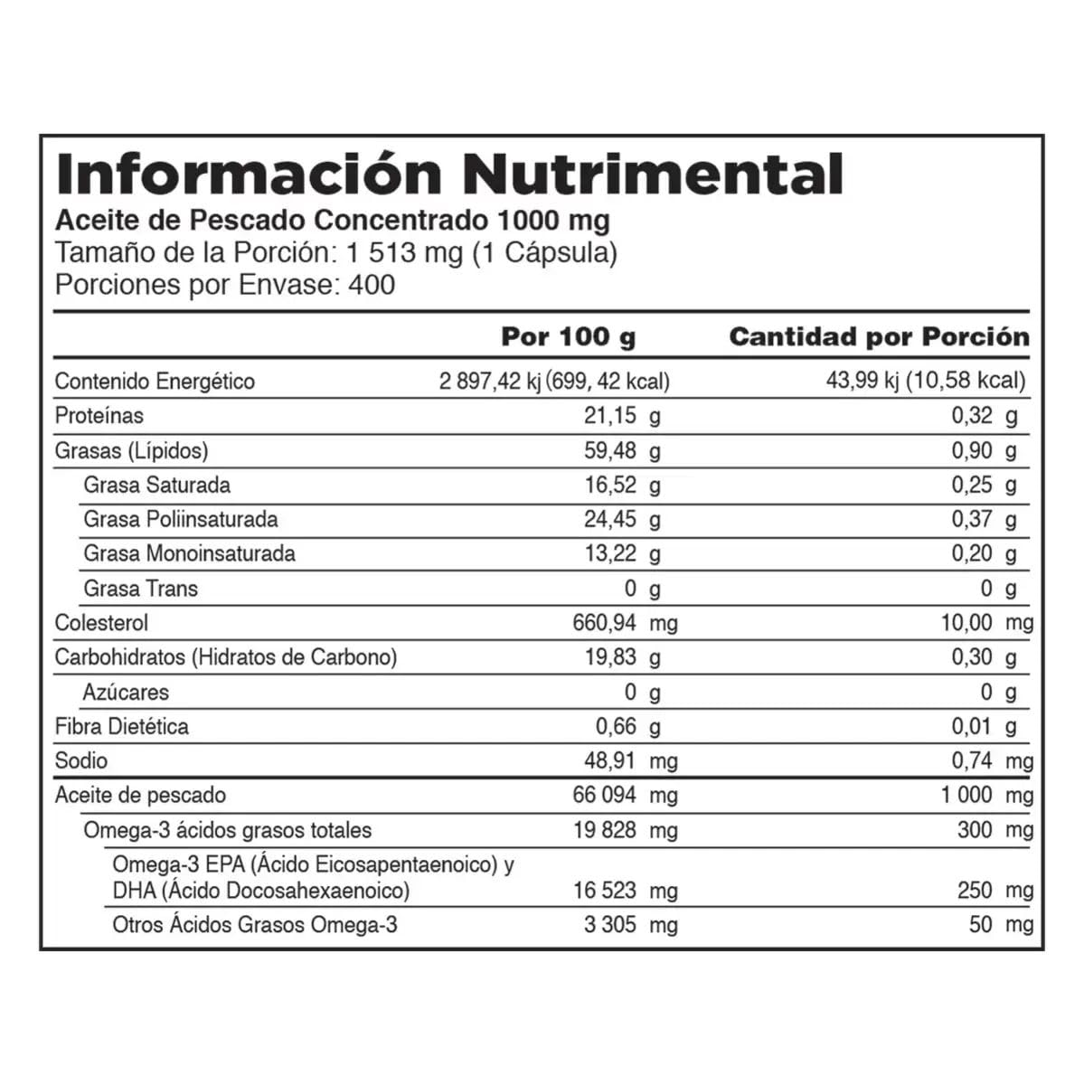 Fish Oil Concentrate 1000mg 400 Softgels P706054