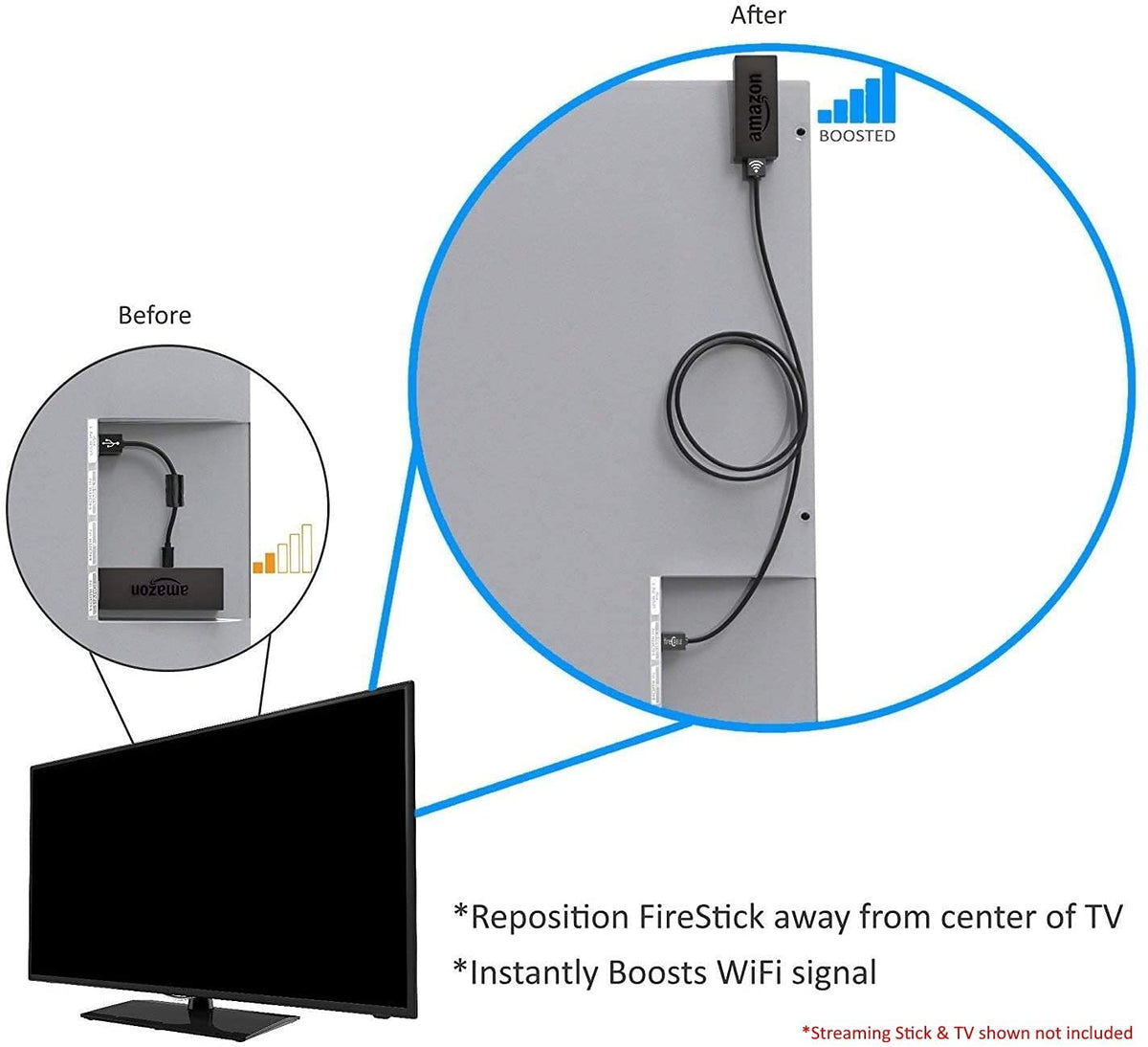 HDMI Extender Cable P969149