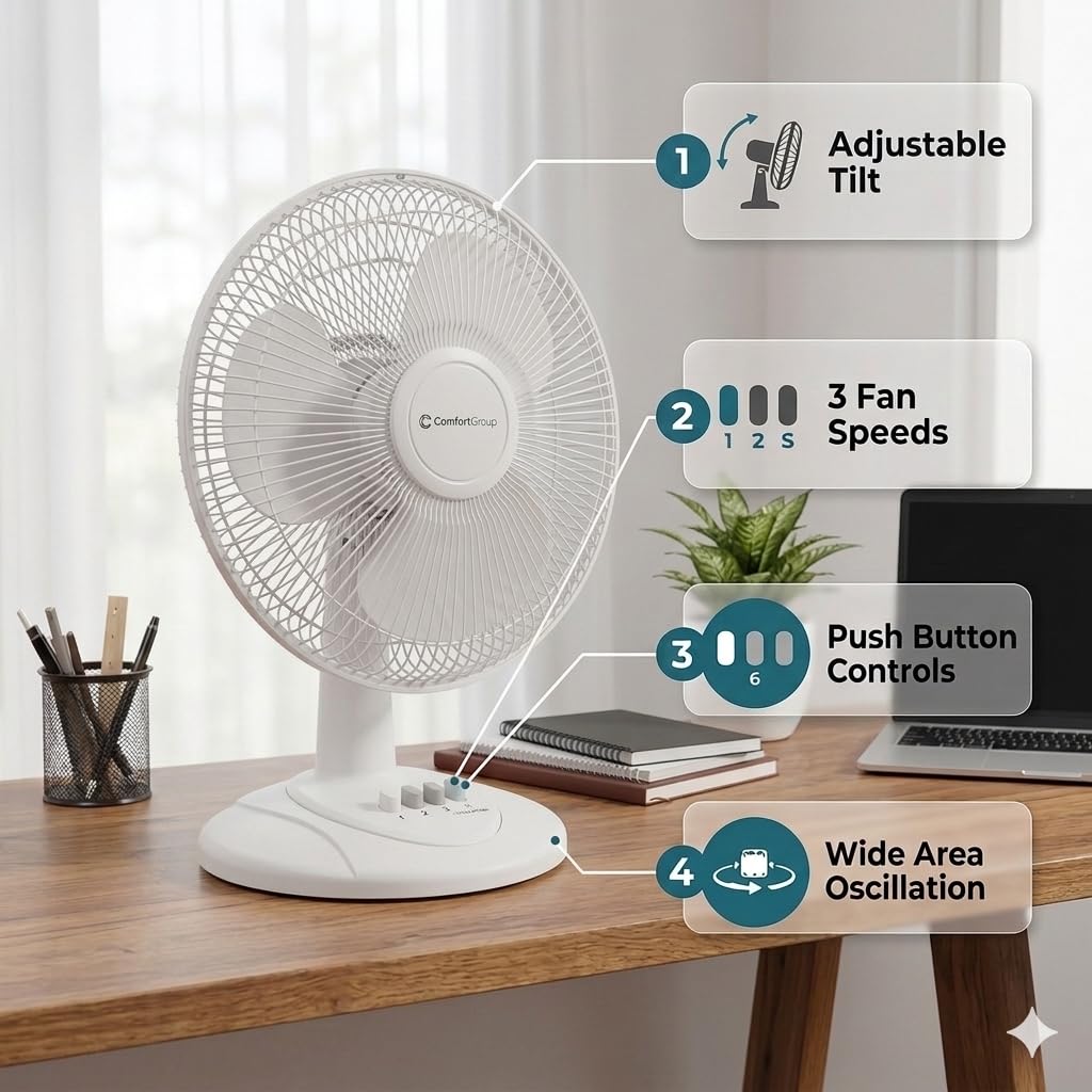 16 inch 3 Speed Oscillating Table Fan O177968