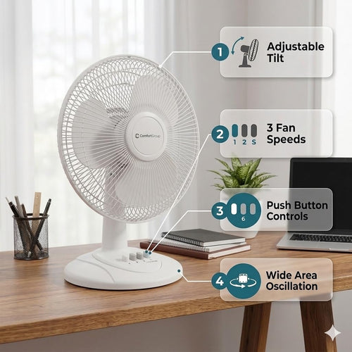 16 inch 3 Speed Oscillating Table Fan O177968