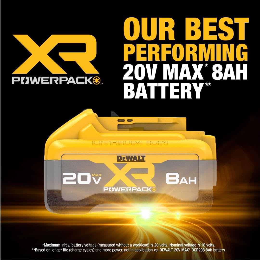 20V MAX XR 8Ah Lithium Ion Battery 2-Pack Y9792
