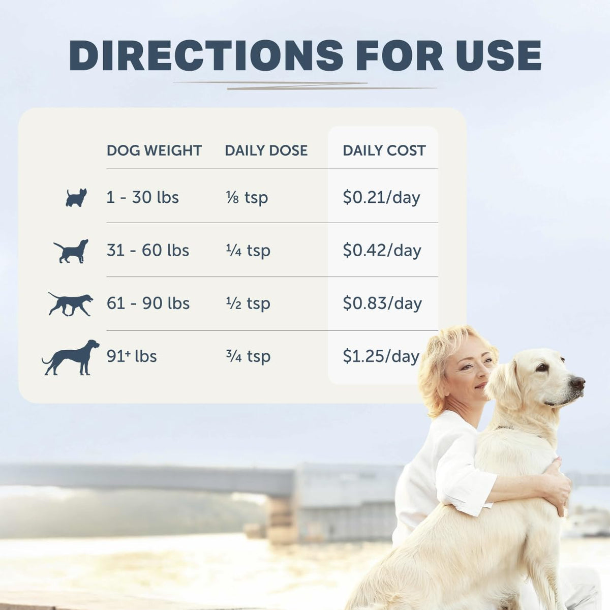 Milk Thistle for Dogs M179666