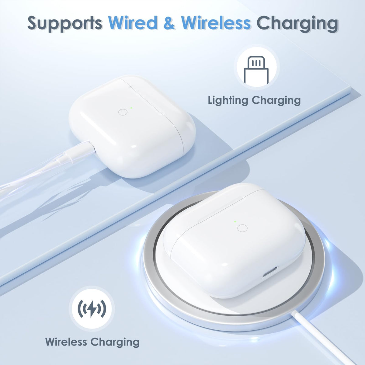 Wireless Charging Case Replacement P326