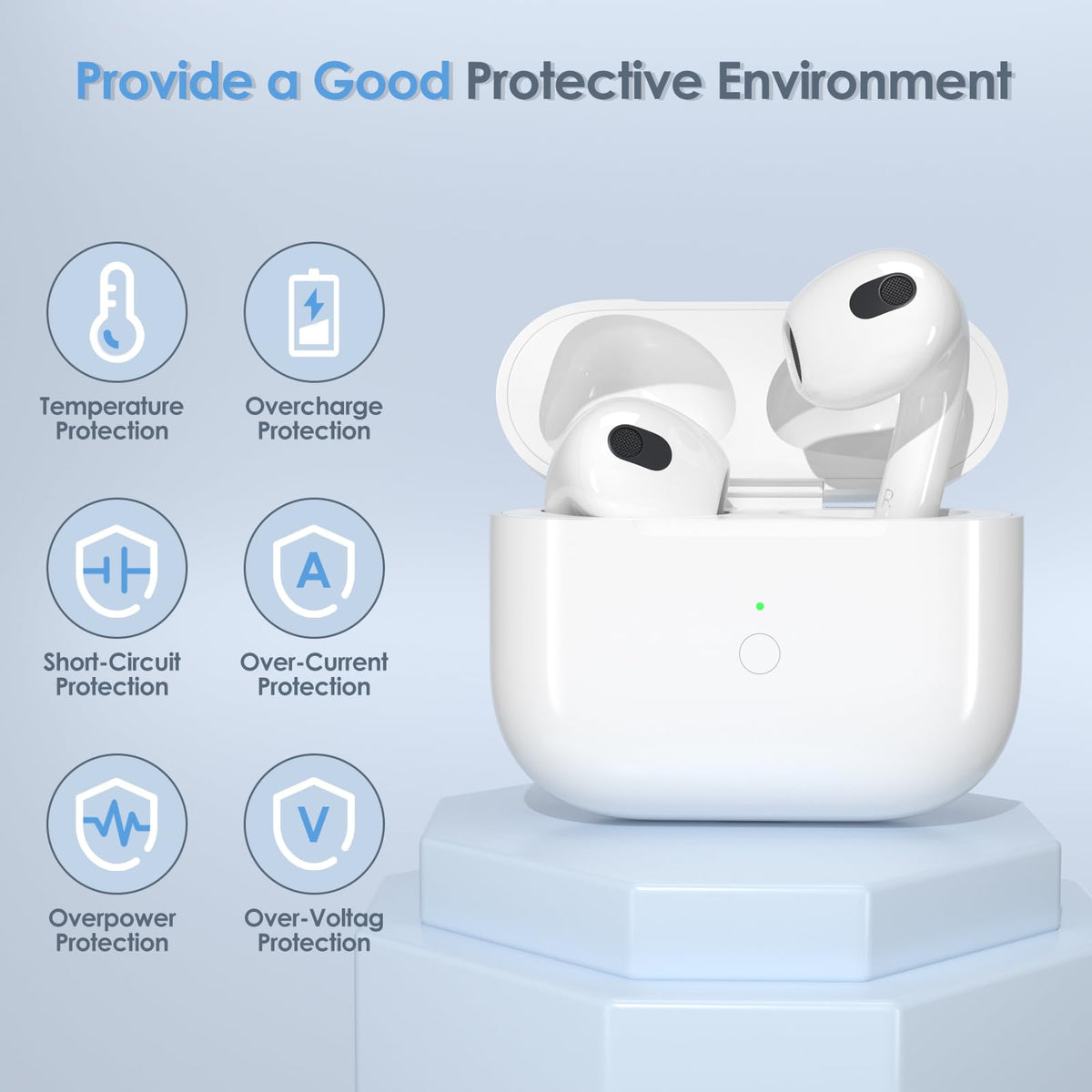 Wireless Charging Case Replacement P326