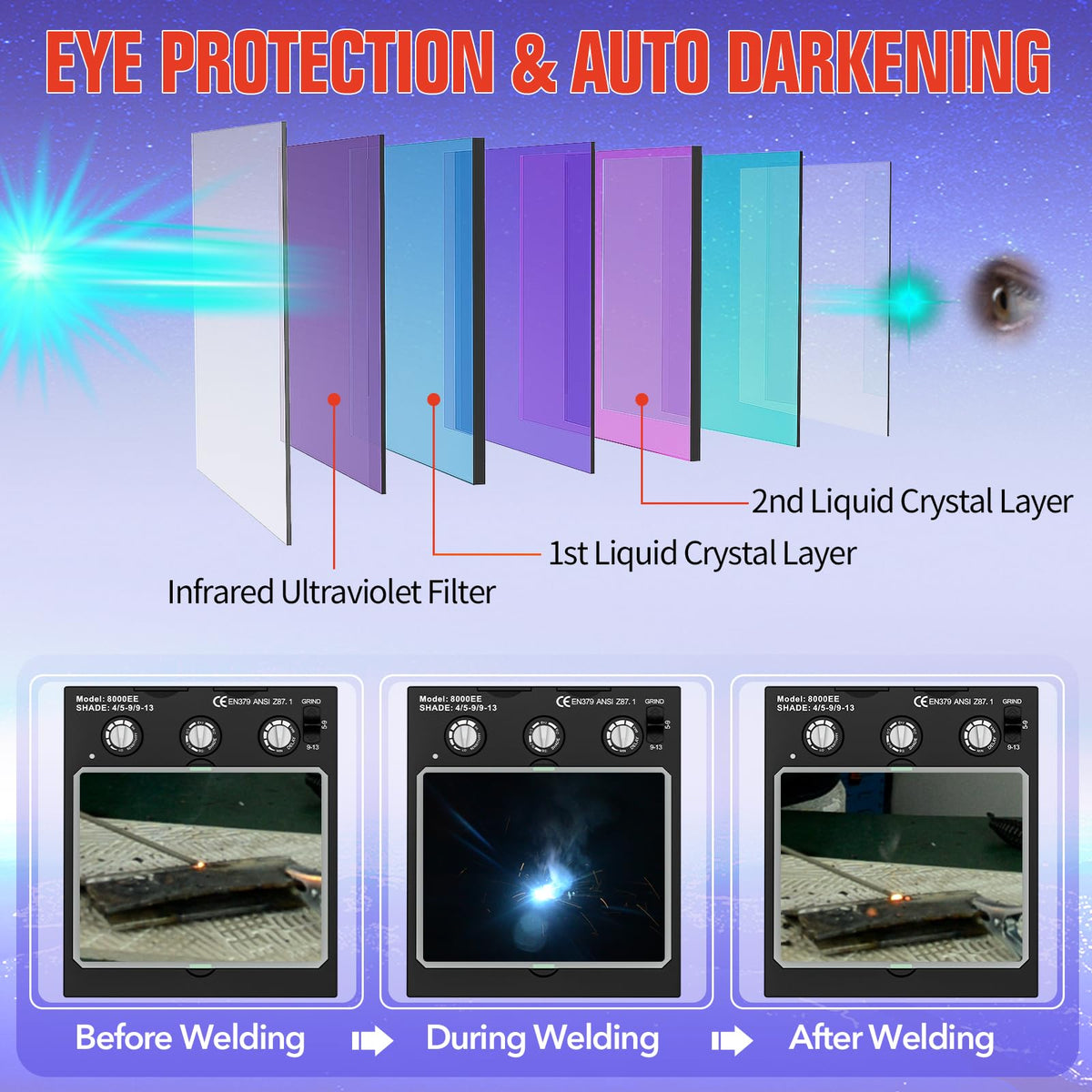 Auto Darkening Solar Powered Welding Helmet with 4 Arc Sensor Q625