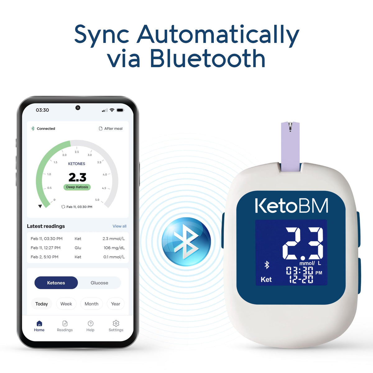 Blood Glucose & Ketone Monitoring System Starter Kit C7320