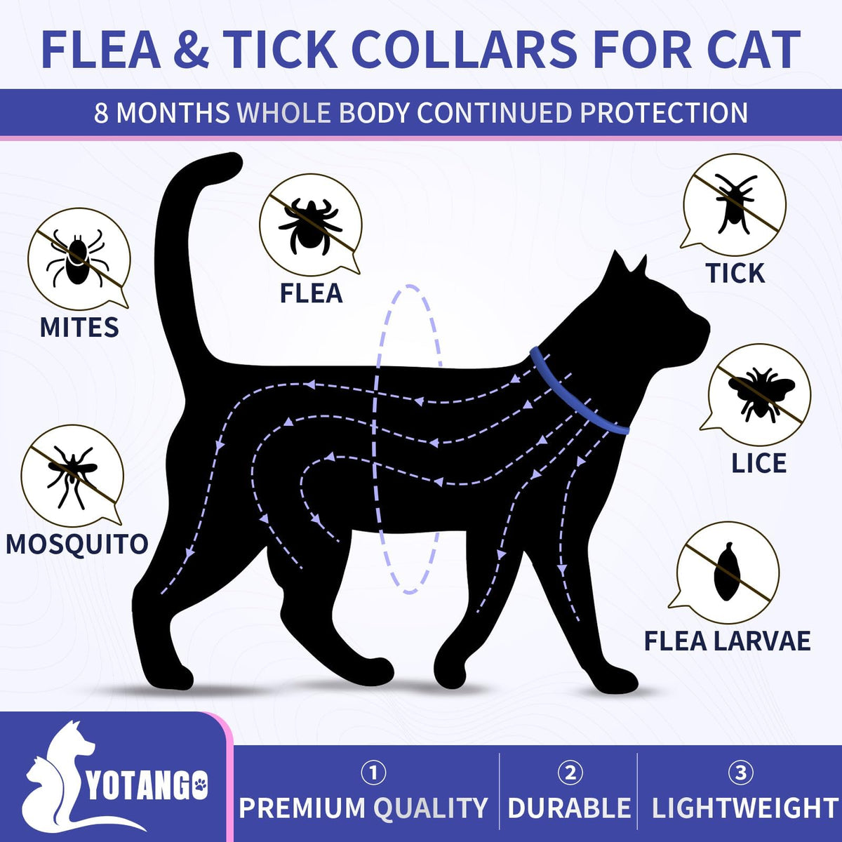 Cat Flea and Tick Collar 4 Pack G7393