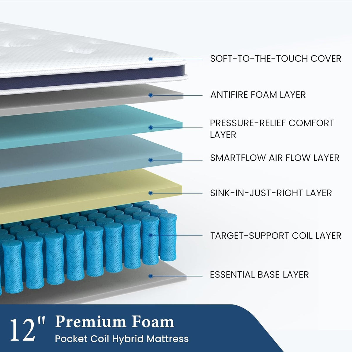 Twin XL 12 Inch Medium Firm Mattress M303588