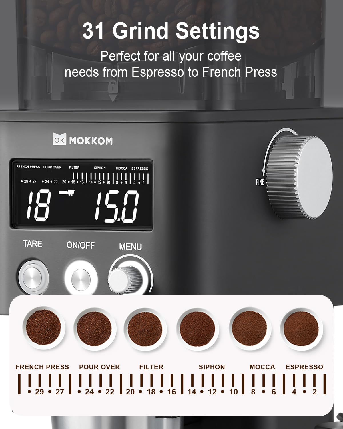 Electric Conical Burr Coffee Grinder with Scale X960070
