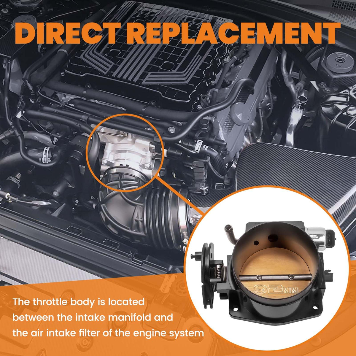 92mm Throttle Body with TPS IAC 4 Bolt C965