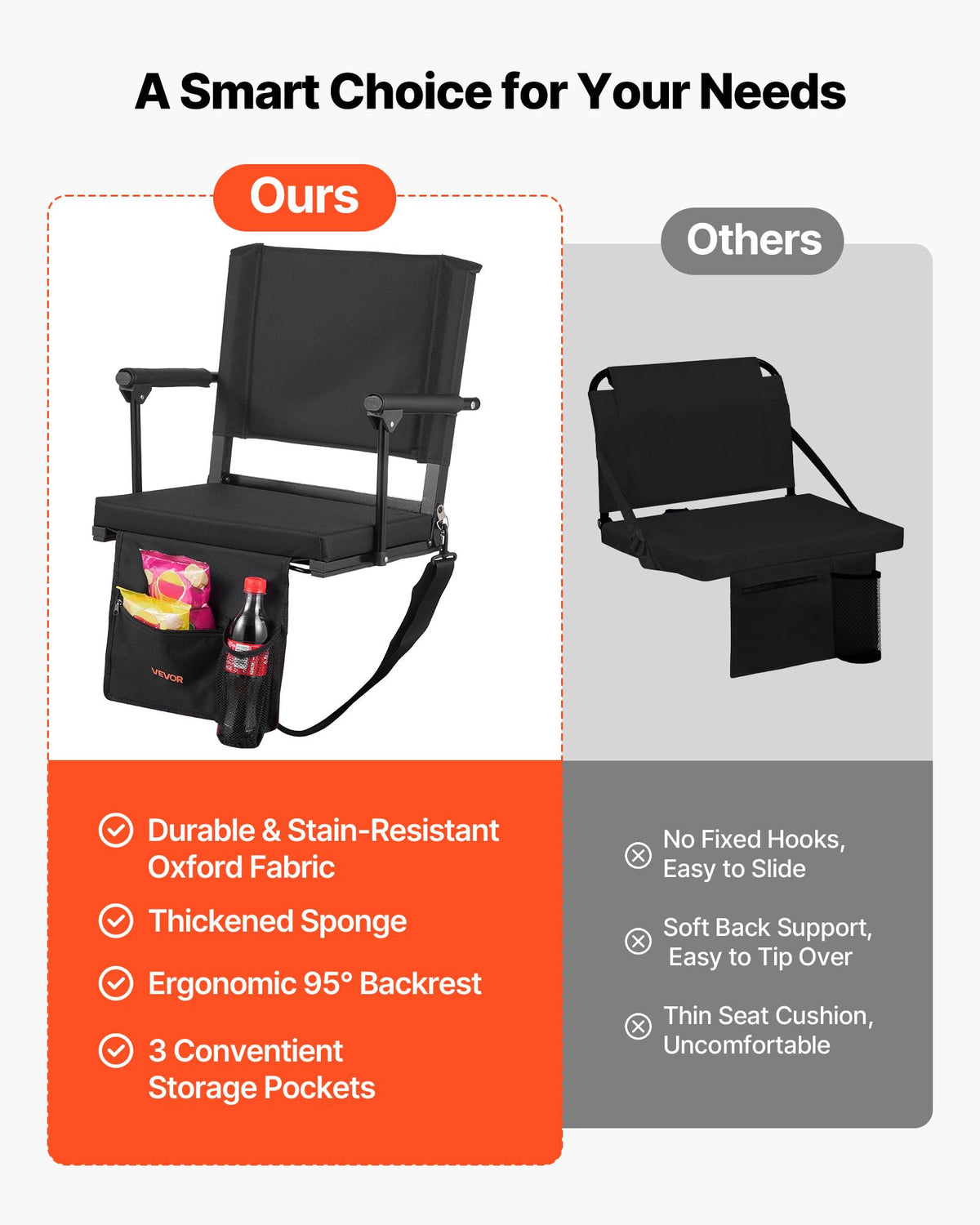 Portable Bleacher Seat with Armrest, Back Support and Cup Holder, Black I4064