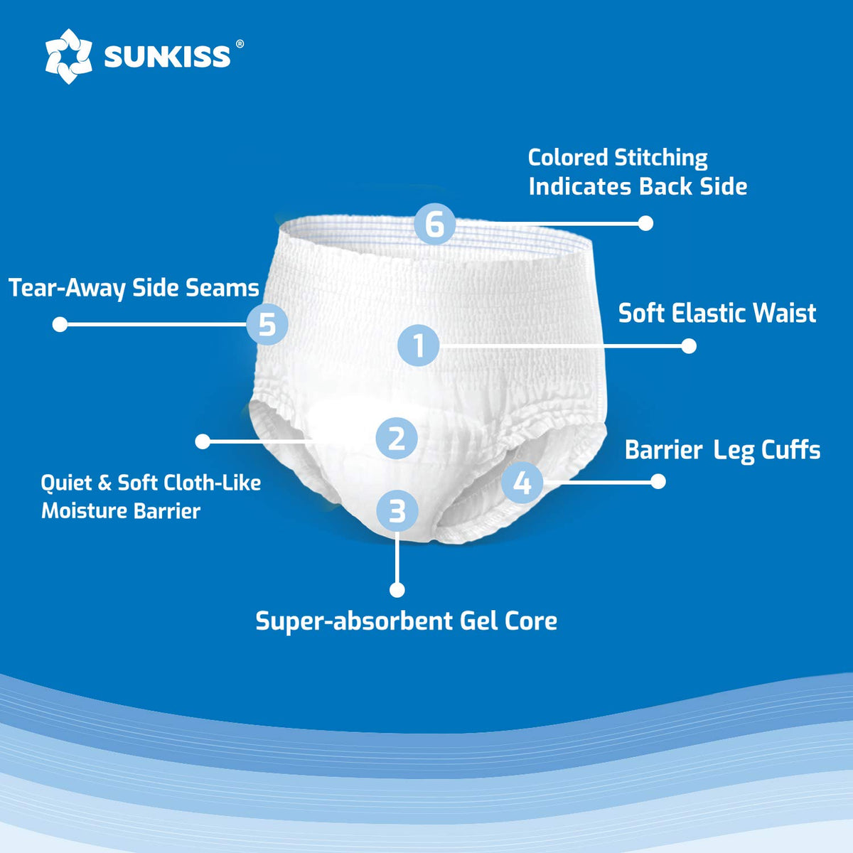 Incontinence Disposable Underwear XLarge 16 Count & Wet Wipes 200 Count O6998