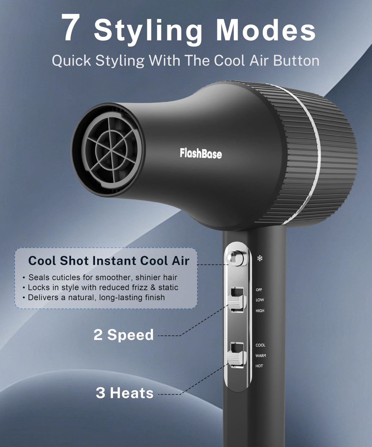 High-Speed Ionic Hair Dryer with Diffuser 1875W O531