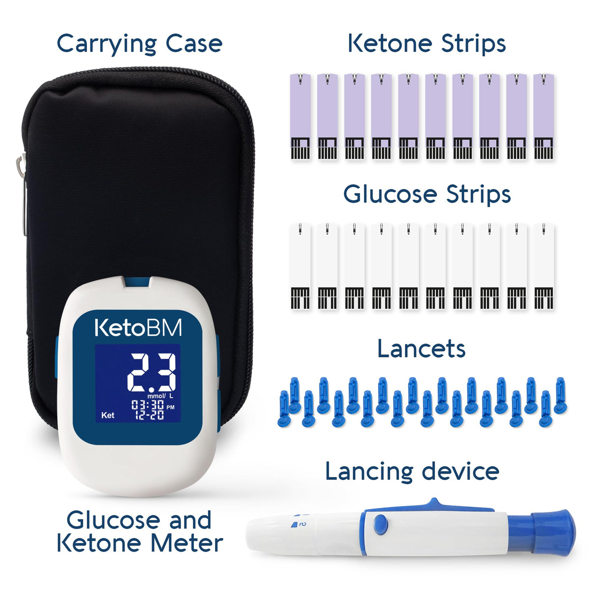 Blood Glucose & Ketone Monitoring System Starter Kit C7320