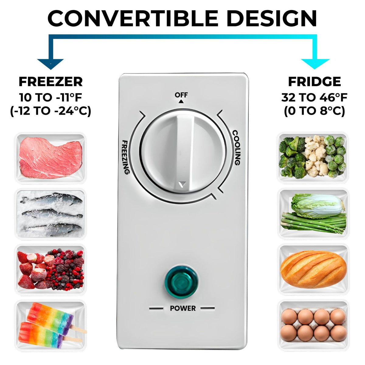 5.0 Cubic Feet White Chest Freezer W61723