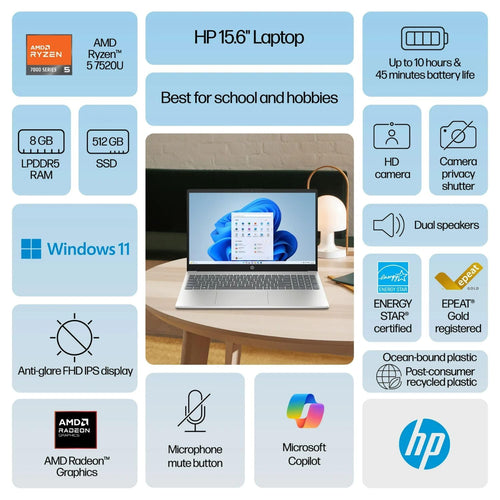 15.6-inch Full HD AMD Ryzen 5 8GB RAM 512GB SSD Laptop Z81753