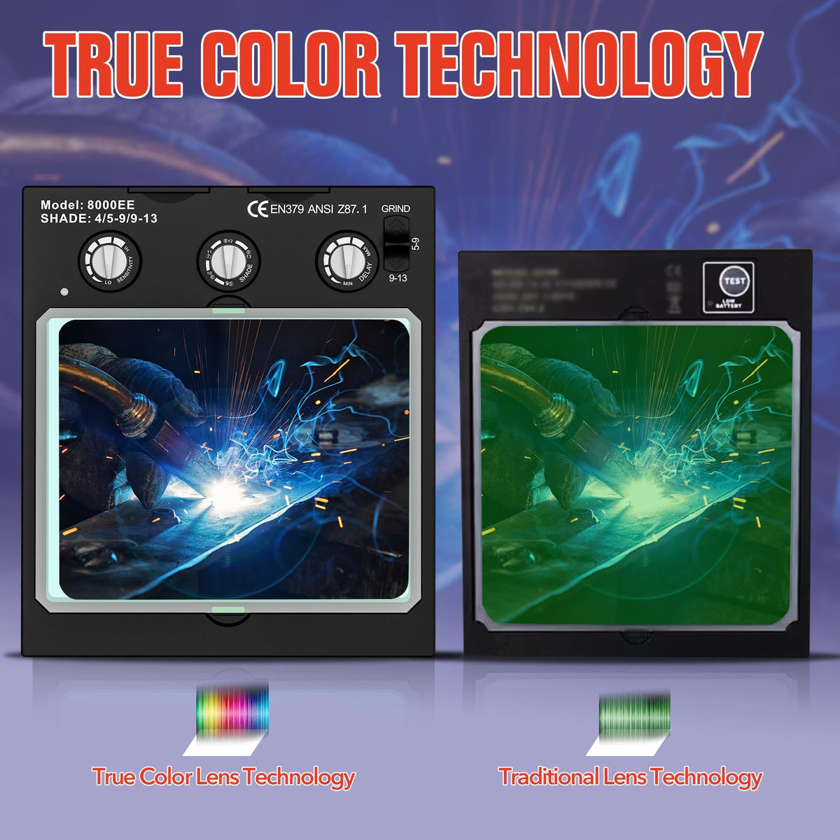 Auto Darkening Solar Powered Welding Helmet with 4 Arc Sensor Q625