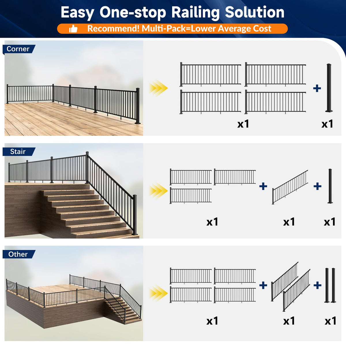 Aluminum Stair Railing Kit, 42 in x 4 ft Black U230
