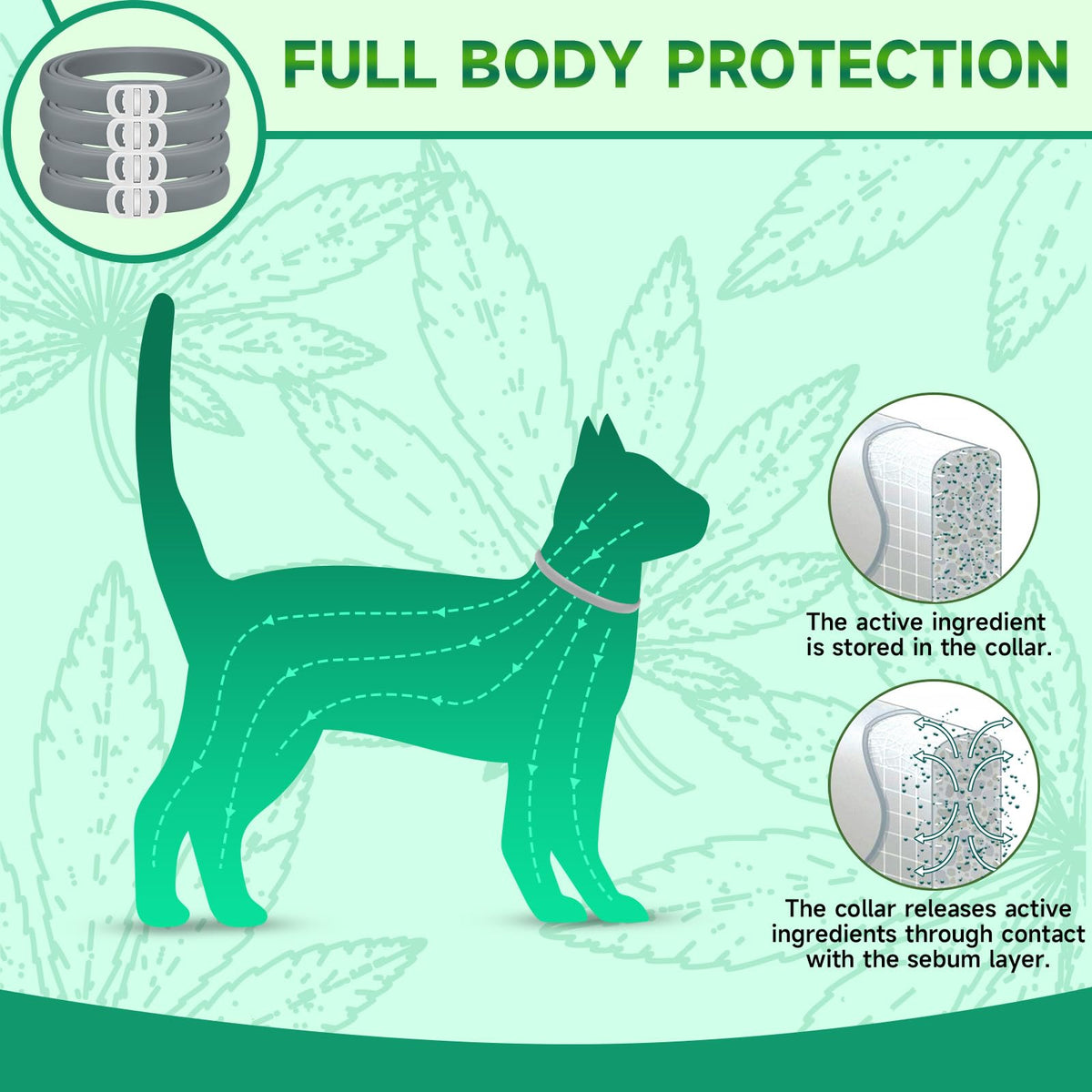 Grey 4-Pack Cat Flea and Tick Collar B8710