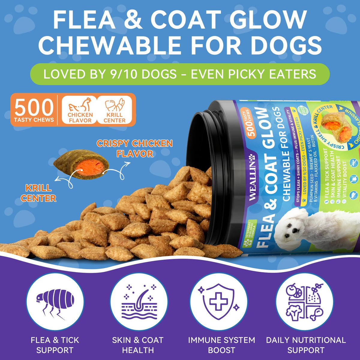 Flea and Tick Prevention for Dogs W779