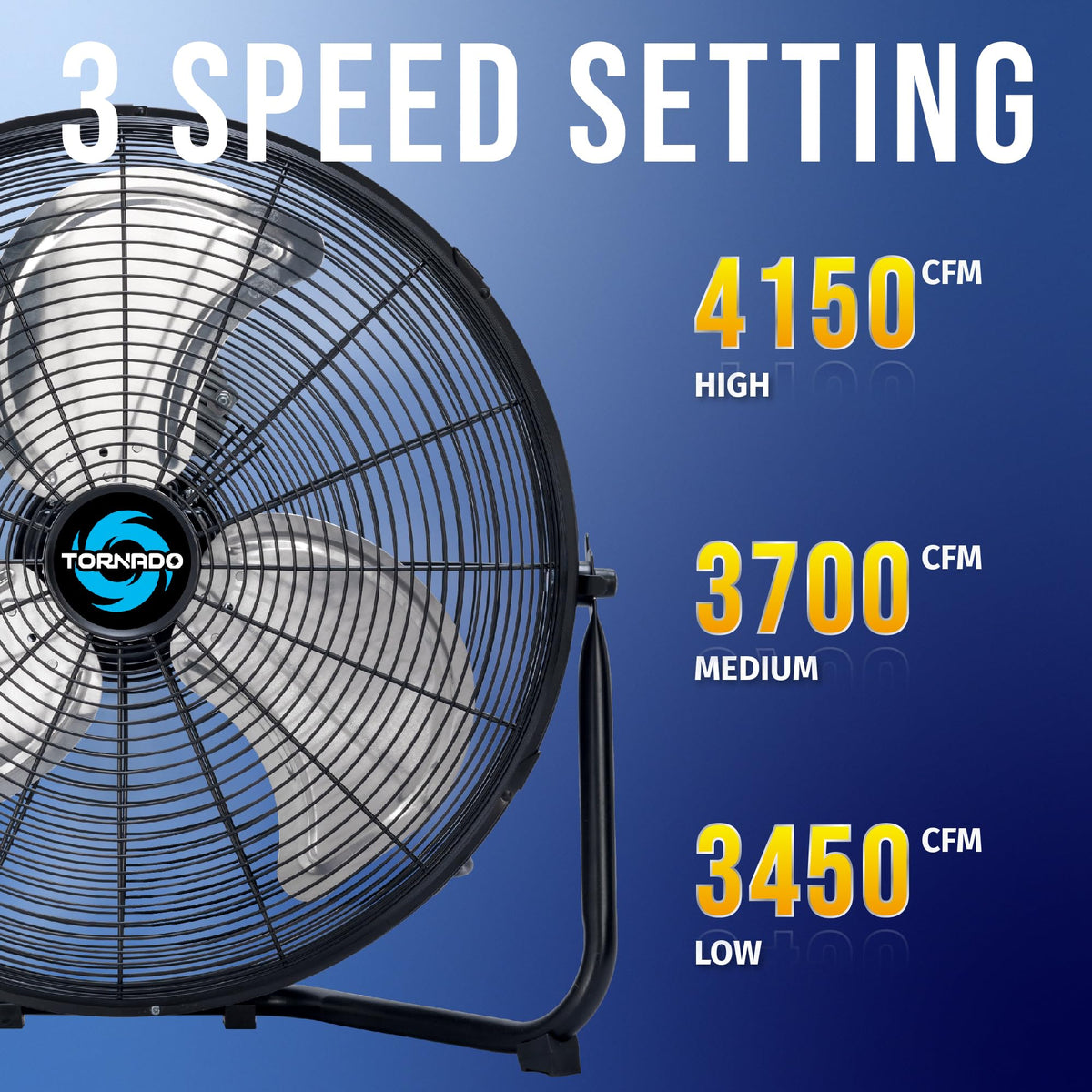 18" and 20" High Velocity Metal Floor Fans, 3-Speed X41774