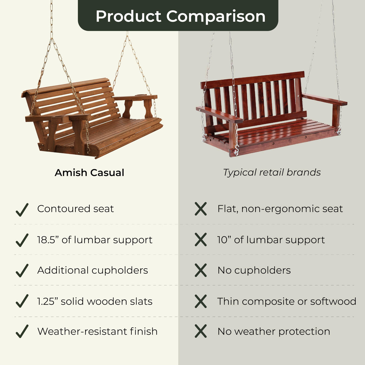 Heavy Duty 700 Lb Capacity Porch Swing with Cup Holders J39615