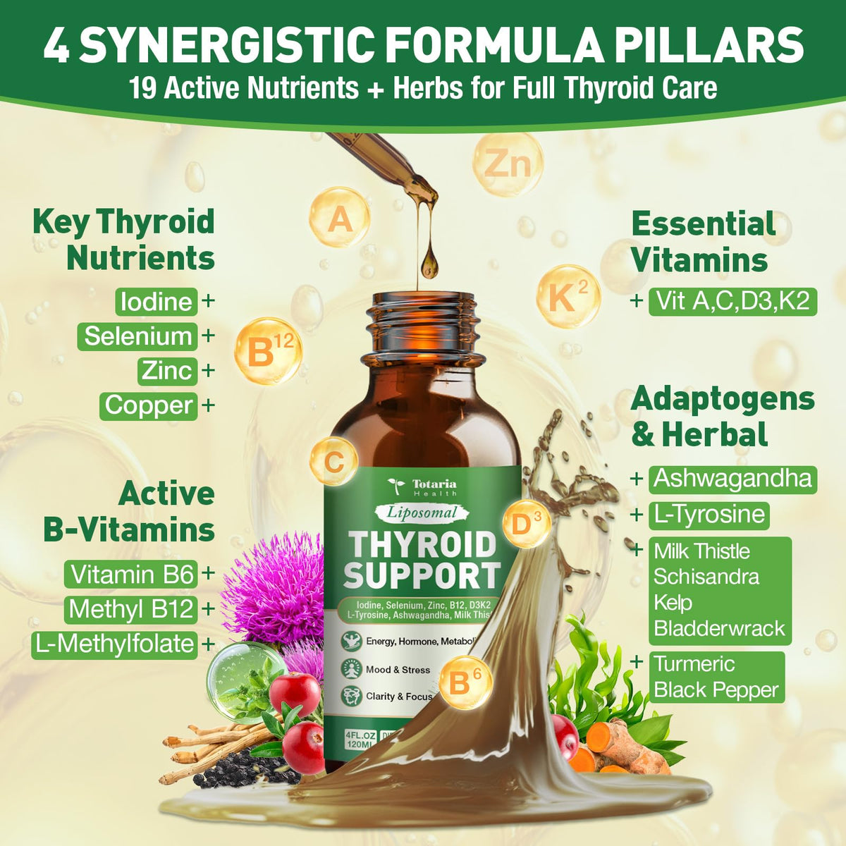 Thyroid Support Supplement 4 Fl.Oz O6693