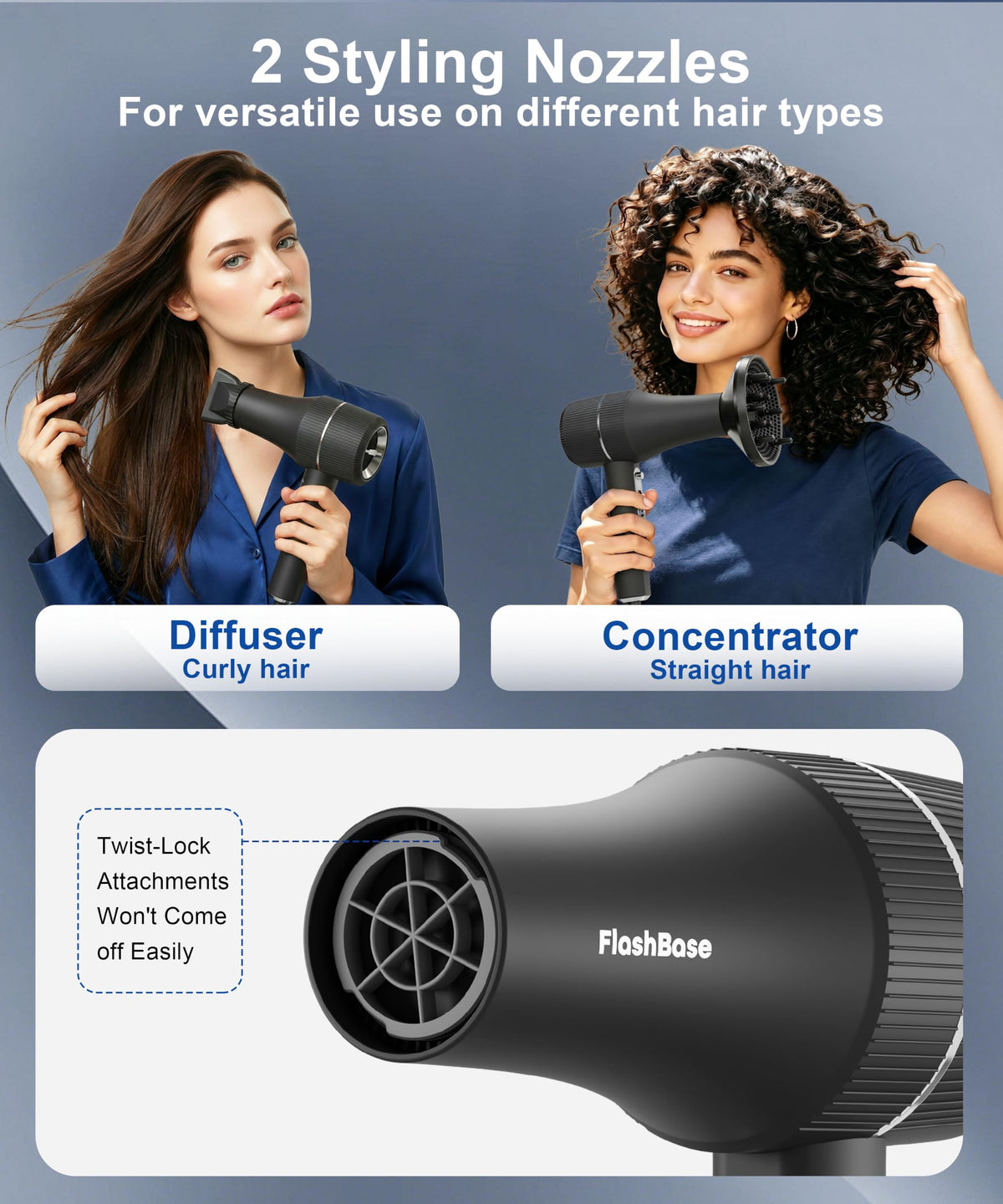 High-Speed Ionic Hair Dryer with Diffuser 1875W O531